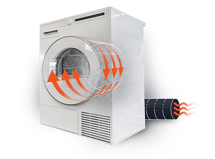 Washer